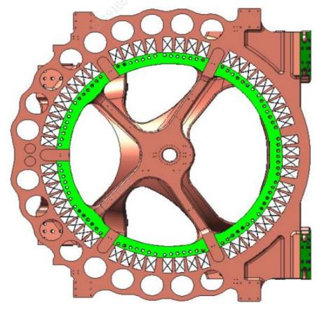 Overview of Yaw system